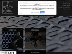 Sites similar to bussolain.com