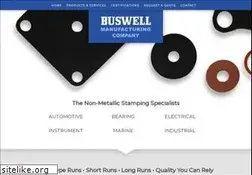 Sites similar to buswellmfg.com