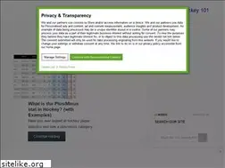 Sites similar to busyplayinghockey.com