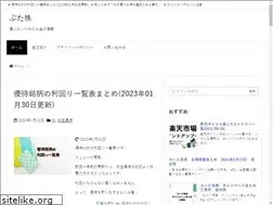 Sites similar to butanosippo.com