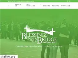 Sites similar to butb.org