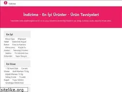 Sites similar to butcenegore.com