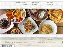 Sites similar to butchersandbakers.com