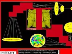 Sites similar to butchersboulevard.com
