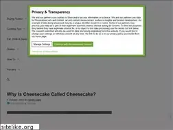 Sites similar to butimhungrynow.com