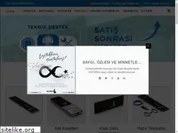 Sites similar to butkon.com