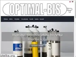 Sites similar to butle-nurkowe.pl