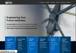 Sites similar to butler.com