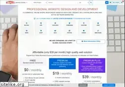 Sites similar to butobu.com