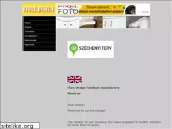 Sites similar to butorgyar.hu