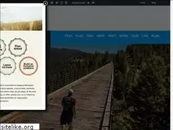 Sites similar to butteelevated.com