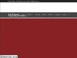 Sites similar to buttehydraulics.com