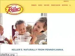Sites similar to butter1.com