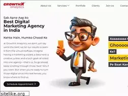Sites similar to buttercup.in