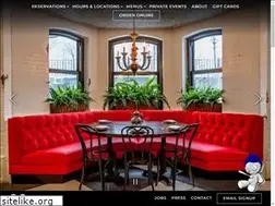 Sites similar to buttermilkbourbon.com