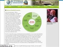 Sites similar to buttfieldandassociates.com