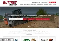Sites similar to buttreyrental.com