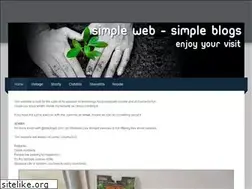 Sites similar to butuhapa.com