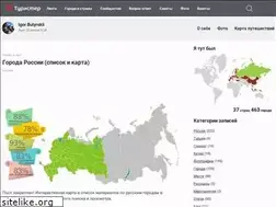 Sites similar to butyrskii.com