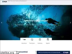 Sites similar to buvarbazis.hu