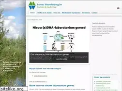Sites similar to buwa.nl