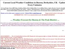 Sites similar to buxtonweather.co.uk