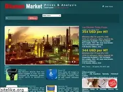 Sites similar to buy-bitumen.com