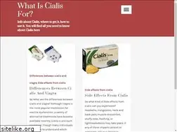 Sites similar to buy-cialis-now.com