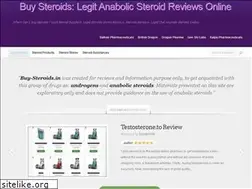 Sites similar to buy-steroids.in