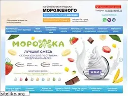 Sites similar to buy2sale.ru