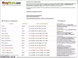 Sites similar to buyaccs.ru