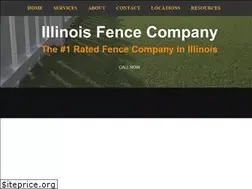 Sites similar to buyafence.com