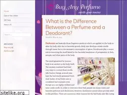 Sites similar to buyanyperfumes.wordpress.com