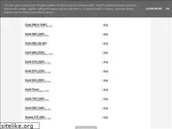 Sites similar to buybackemas.my