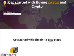 Sites similar to buybitcoinin.com