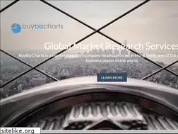 Sites similar to buybizcharts.com