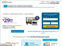 Sites similar to buycharter.com
