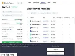 Sites similar to buyclomid.store