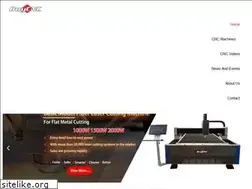 Sites similar to buycnc.com