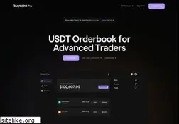 Sites similar to buycoins.africa