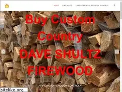 Sites similar to buycustomcountry.com