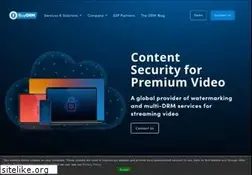 Sites similar to buydrm.com