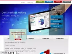 Sites similar to buyerease.com