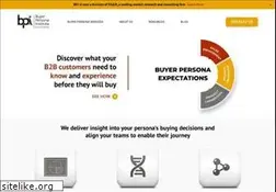 Sites similar to buyerpersona.com