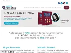 Sites similar to buyerpersonas.it
