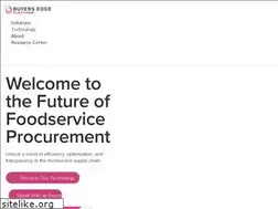 Sites similar to buyersedgeplatform.com