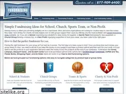 Sites similar to buyforcharity.com