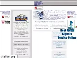 Sites similar to buyforexsignals.com