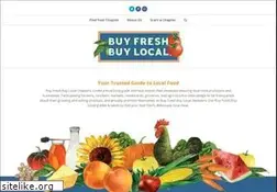 Sites similar to buyfreshbuylocal.org