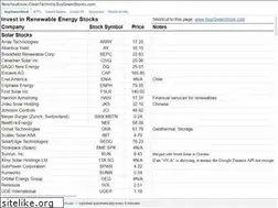 Sites similar to buygreenstock.com